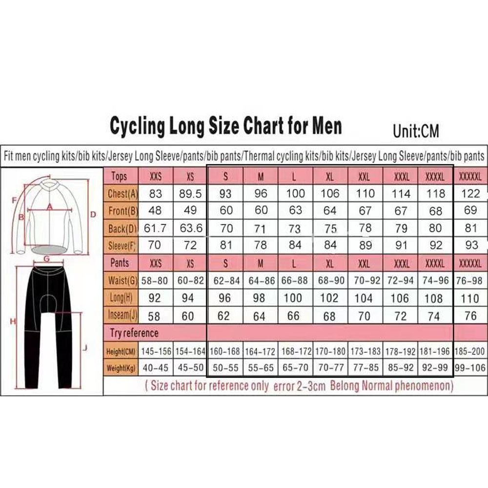 Netcompany-INEOS Team 2026 Wie - Bib Long Sleeve recensie en prijs