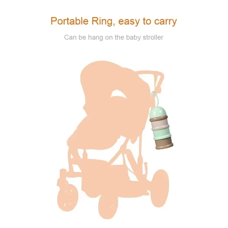 Gekleurde melkpoederdoos Handi - Baby Food For Travelling recensie en prijs
