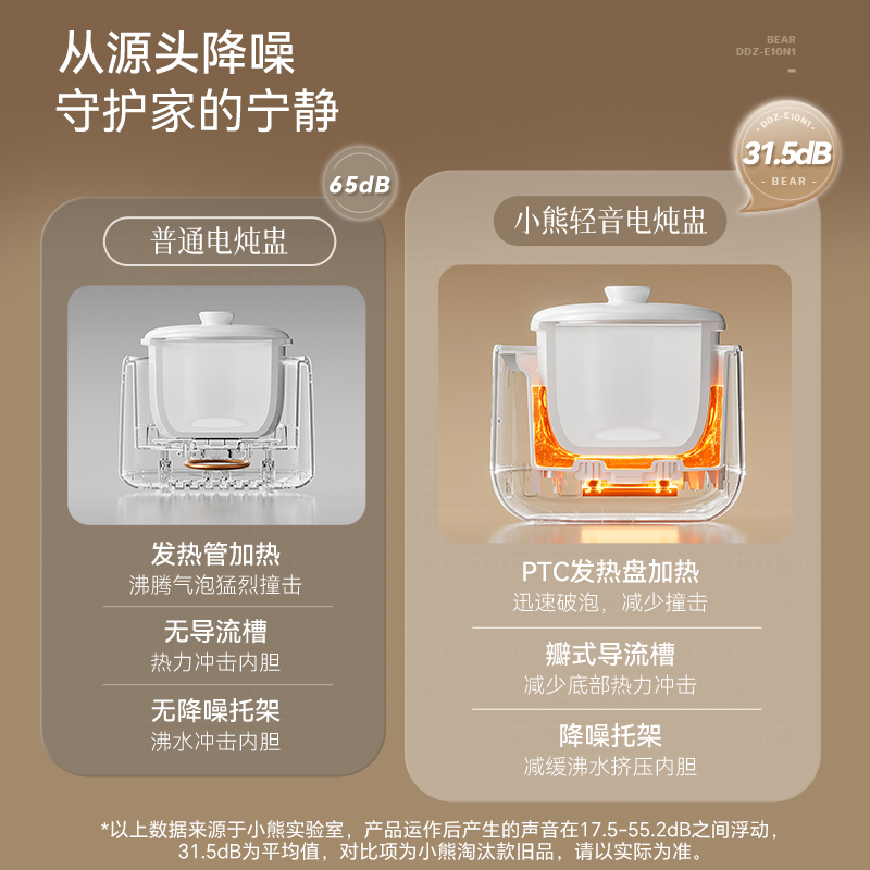 Beer elektrische stoofpot soep - Baby Food Stew recensie en prijs