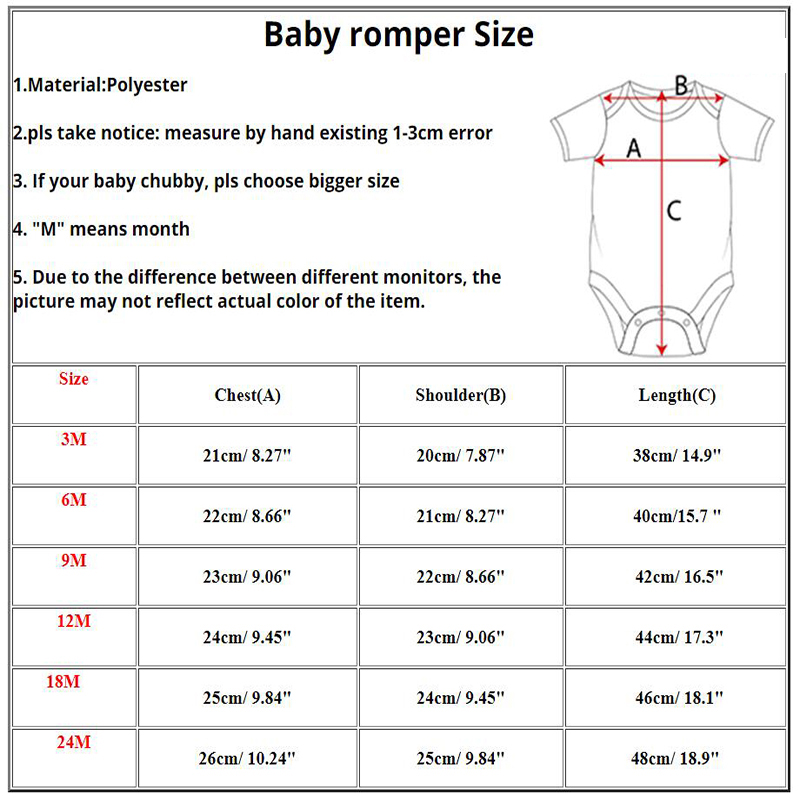 Mijn rollen zijn zelfgemaakte  - Baby Food Intake recensie en prijs