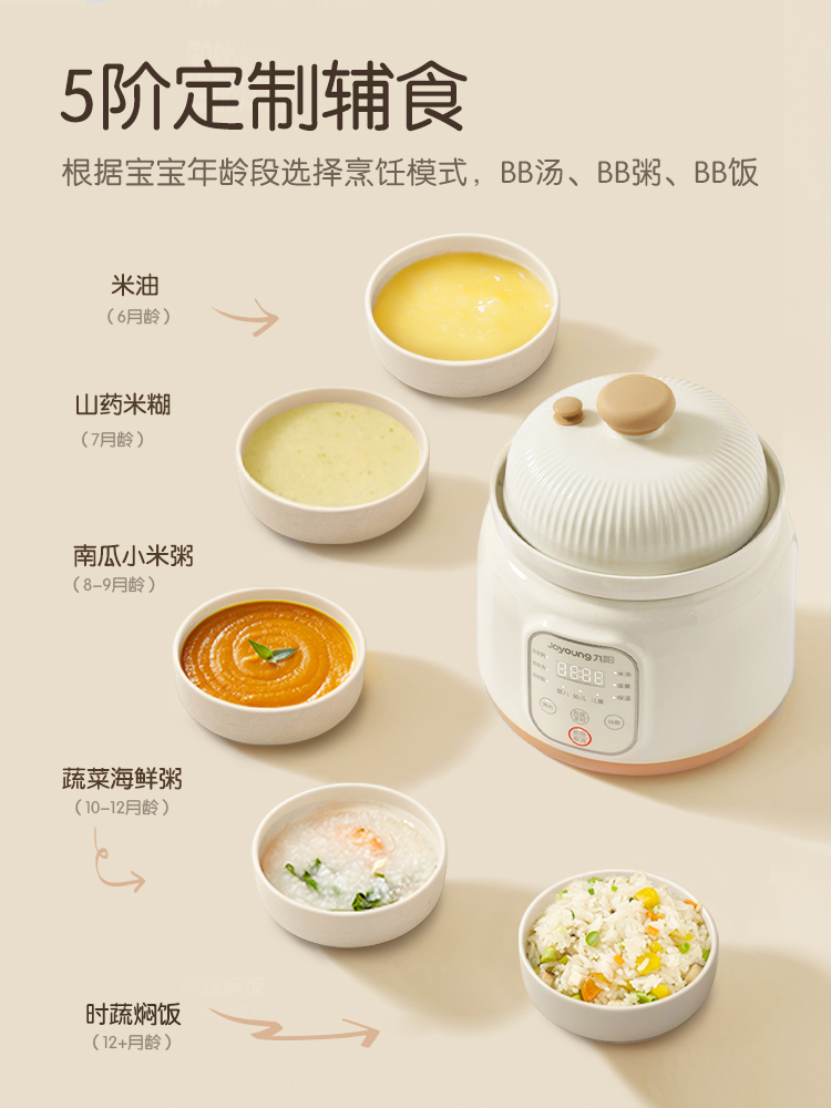 Jiuyang micro-druk BB pot baby - Baby Food Stew recensie en prijs